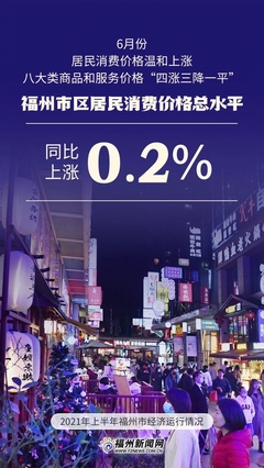 福州上半年GDP突破五千亿，纺织品及针织品零售表现亮眼